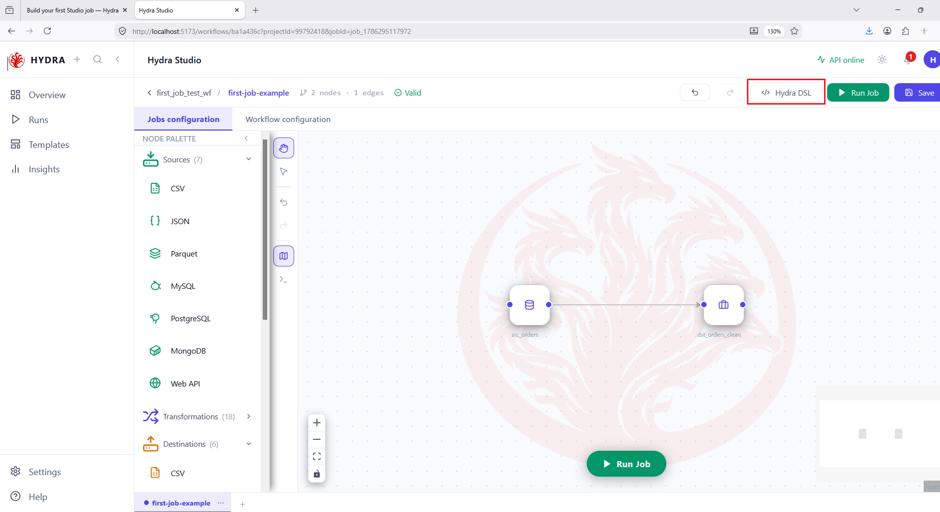 Hydra DSL button highlighted above the imported job canvas