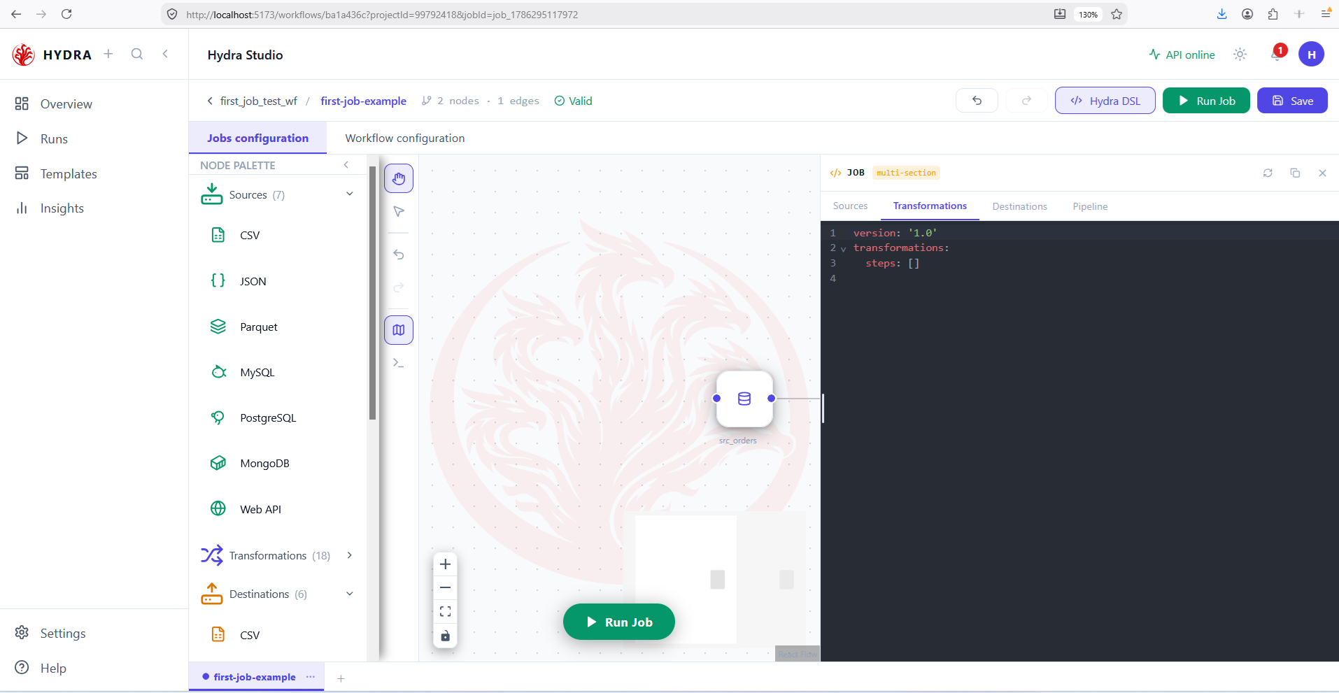 Hydra DSL Transformations tab open beside the job canvas