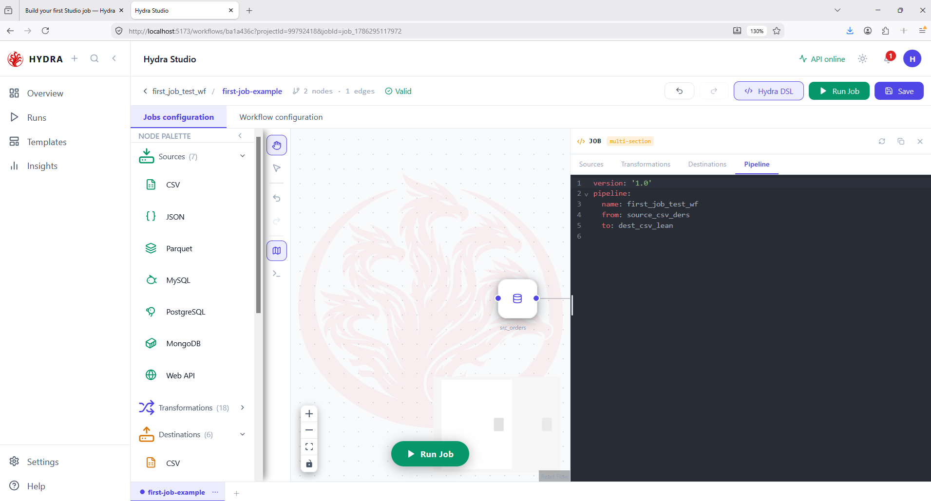 Hydra DSL Pipeline tab showing source and destination references