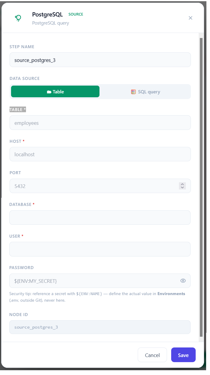The PostgreSQL source dialog, with a Table or SQL query switch, connection fields, and a security tip under the password field recommending an environment reference.