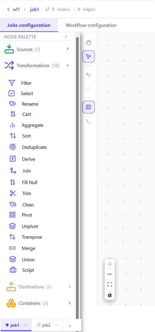 The job palette with Transformations expanded, listing the eighteen operations from Filter to Script, between the Sources and Destinations categories.