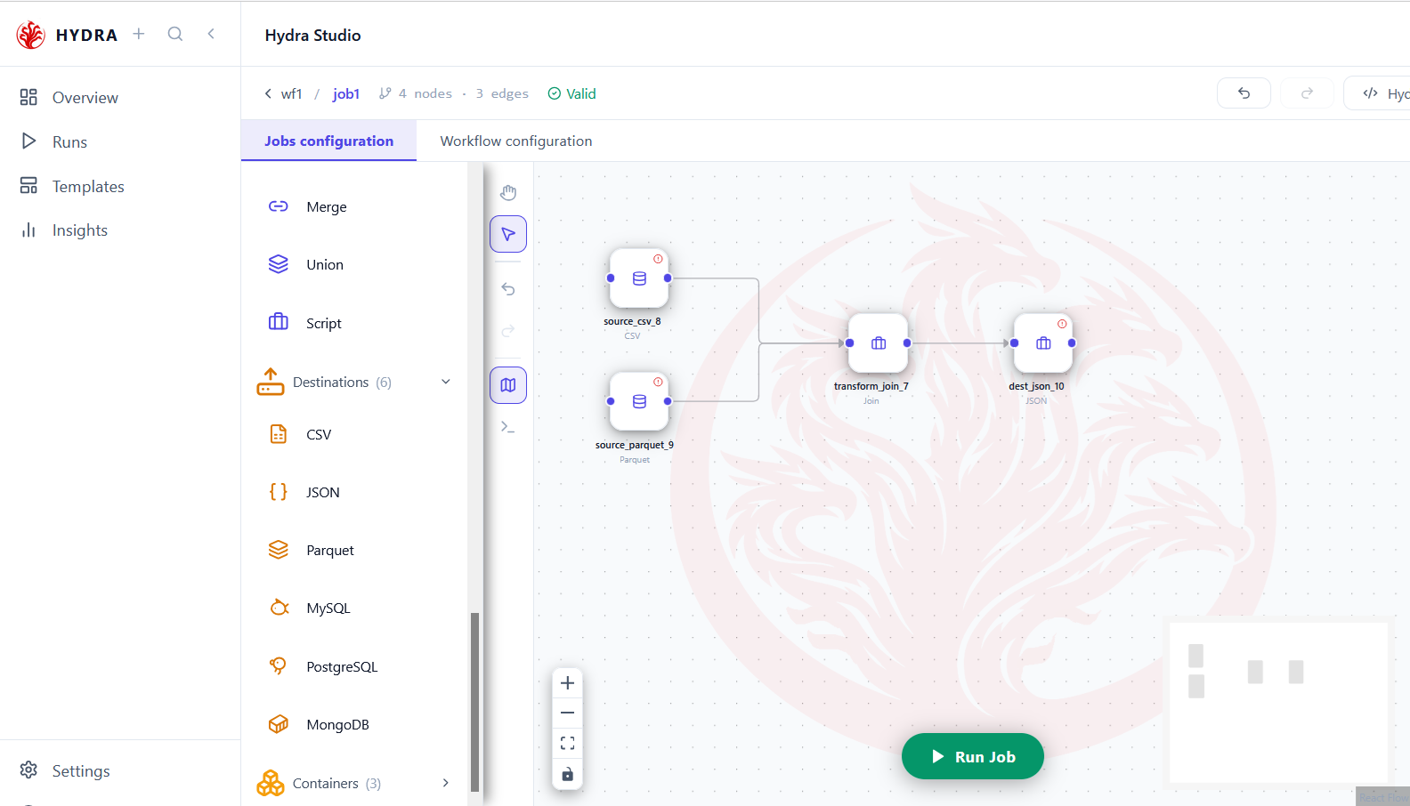 A finished job canvas with two sources converging on a Join transformation, which feeds a single JSON destination, marked Valid.