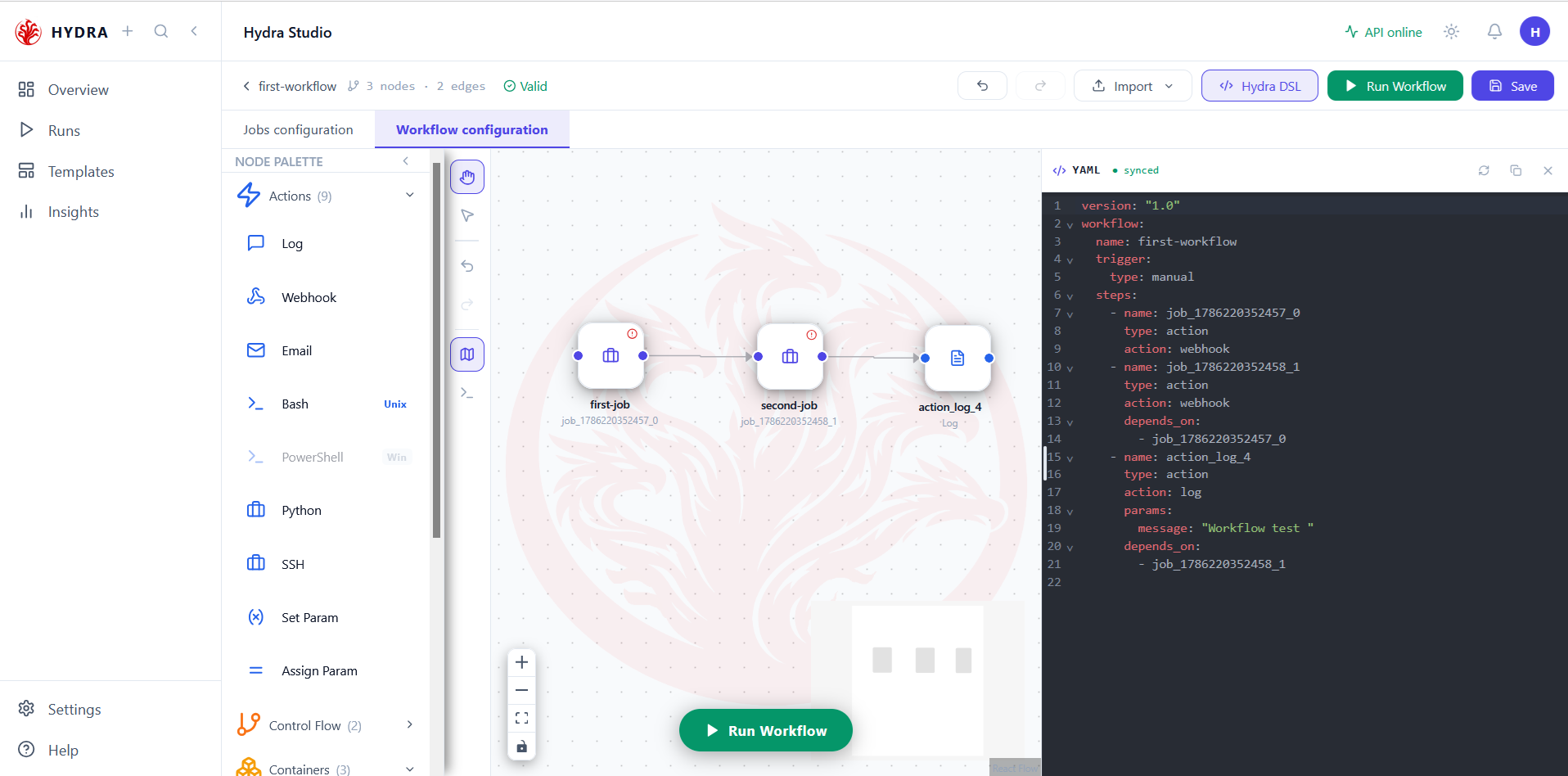 The workflow scene with the Hydra DSL panel open on the right, showing workflow.yaml with its name, manual trigger and three steps.