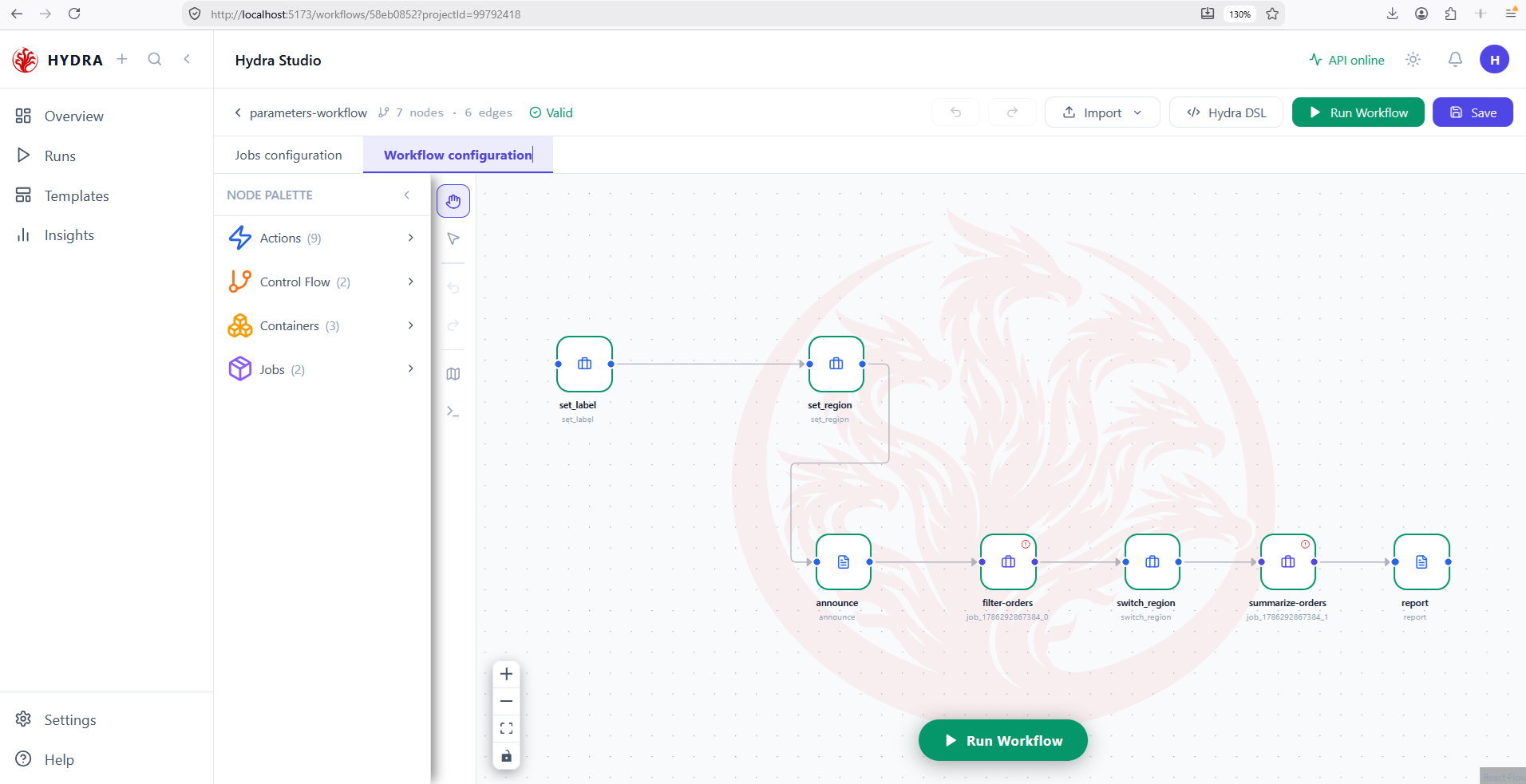 The workflow canvas showing seven nodes in one chain: set_label, set_region, announce, filter-orders, switch_region, summarize-orders and report.