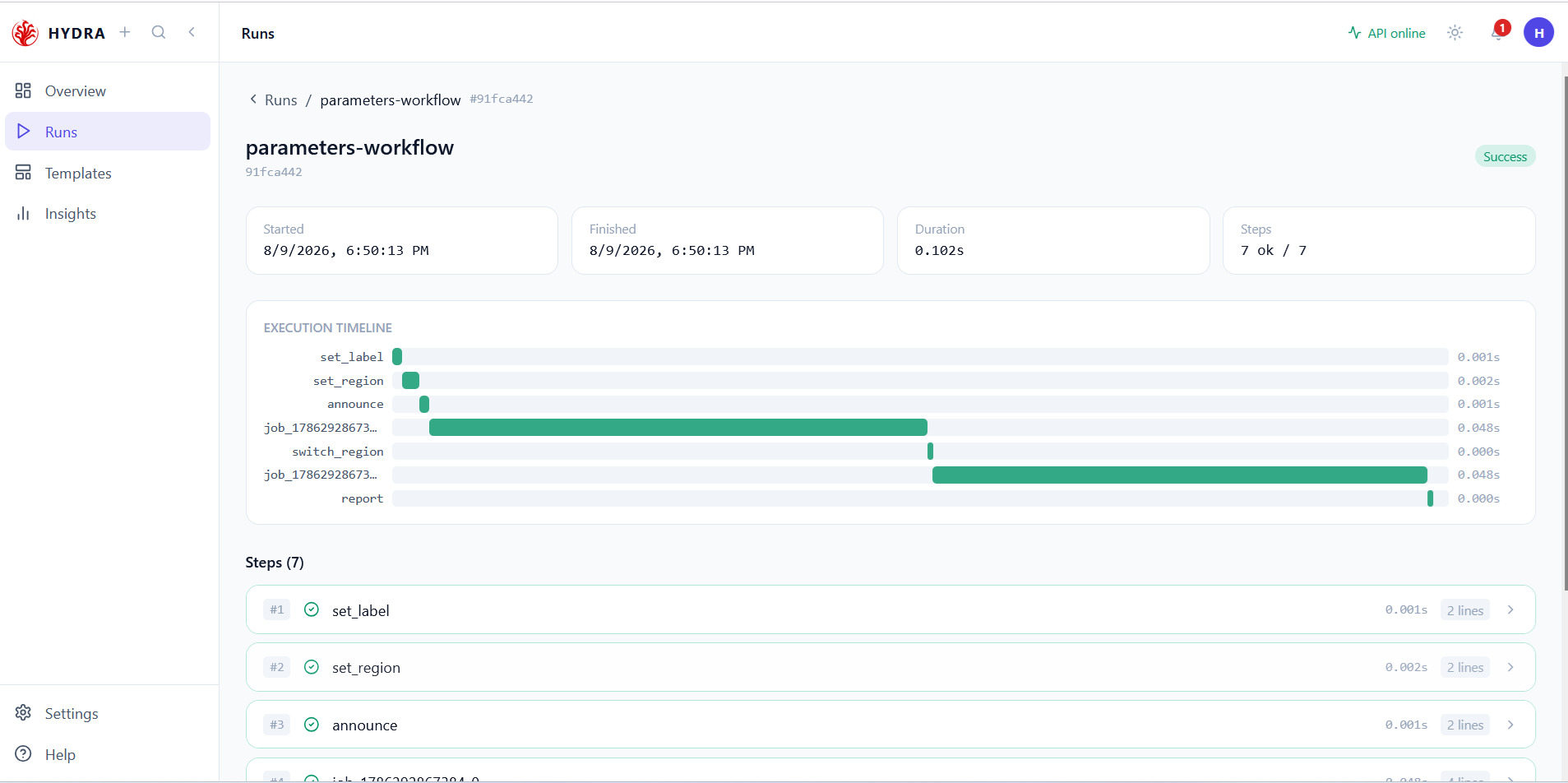 The run detail page showing a successful workflow with seven steps and an execution timeline.