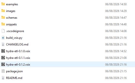 The extension directory in Windows Explorer, listing hydra-etl-0.1.2.vsix next to the schemas, snippets and examples folders.